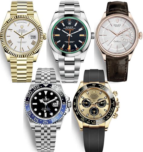 how to get a retail rolex|rolex watch where to buy.